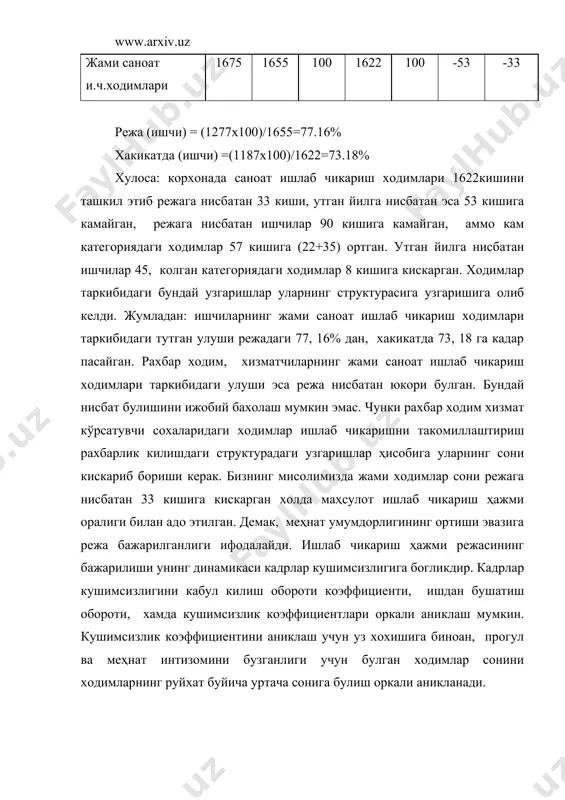 ишчига тўғри келадиган маҳсулот ҳажмига, иш вақтидан фойдаланиш ва 1 соатлик иш унумининг таъсири. меҳнат шакли хам купинча маҳсулотни ишлаб чикариш нормаллаштирилган корхоналарда купрок кулланилади. статистик ҳисоботларда меҳнат умумдорлигини ифодаловчи кўрсаткич булиб бир ходимга тўғри келадиган уртача йиллик маҳсулот ҳисобланади. буни аниклаш учун киймат шаклидаги маҳсулот ҳажми саноат ишлаб чикариш ходимларининг руйхат буйича уртача сонига булинади. бундан ташкари меҳнат умумдорлигини куйидаги кўрсаткичлар хам ифодаланади: 1.бир ишчига тўғри келадиган уртача йиллик маҳсулот маҳсулот ҳажми ишчилар сони 2. бир ишчининг бир кунлик иш умуми маҳсулот ҳажми жами ишчилар 3.ишчининг 1 соатлик иш унуми маҳсулот ҳажми жами киши-соат таҳлил килиш жараёнида меҳнат унумдорлдик кўрсаткичларини базис даври режага нисбатан узгариши ва уларга таъсир этувчи омиллар аникланади. шу жихатдан ишчиларни иш вақти фондидан кай даражада фойдаланганлигини таҳлил этиш мухим ахамият касб этади. таҳлил учун маълумотлар ф№1т ҳисоботидан олинади. бу ҳисоботда ишчилар томонидан ишланган жами киши кунлари ва киши соатлари ифодаланган. таҳлил этишда ишланган киши соатларини …