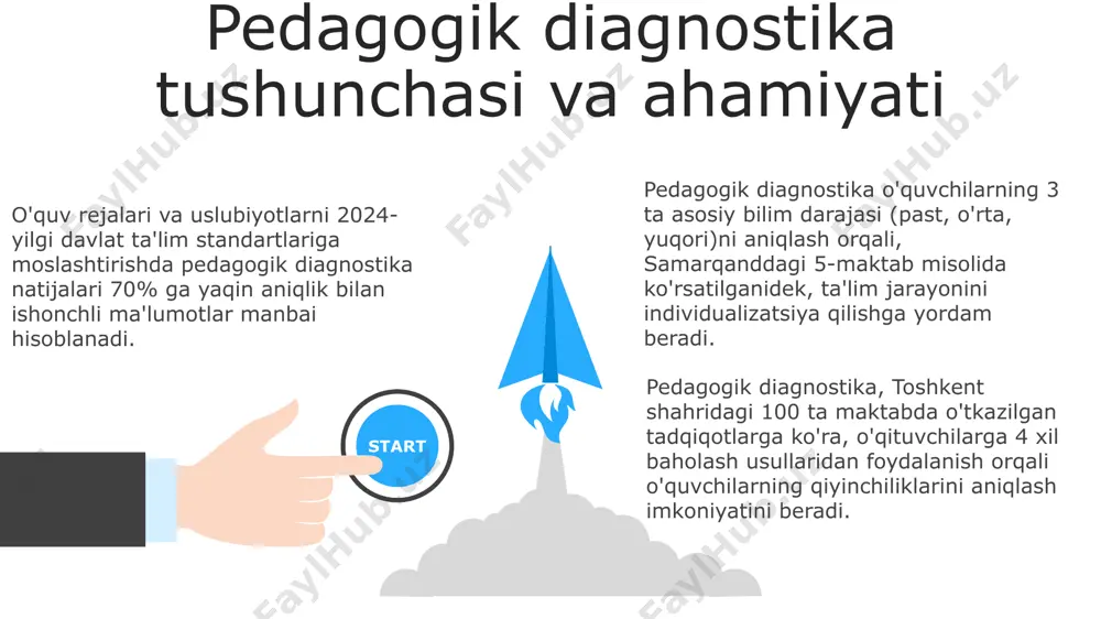 2-yilgi samarqand viloyati maktablarida o‘tkazilgan pedagogik diagnostika natijalariga ko‘ra, 30% o‘quvchilarning matematikada bilim darajasi past ekanligi aniqlangan, shuning uchun ta’lim rejasiga qo‘shimcha mashg’ulotlar kiritilishi zarur. andijon viloyati umumta’lim maktablarida o‘tkazilgan sinov natijalariga qarab, o‘quvchilarning 25% da o‘qish tezligi pastligi aniqlangan. shu sababli, o‘qish texnikasini rivojlantirishga qaratilgan maxsus dasturlar joriy etildi. toshkent shahridagi 5-maktabda o‘tkazilgan diagnostika 7-sinf o‘quvchilarining 45% ingliz tilidagi o‘rtacha ballari 60 dan past ekanligini ko‘rsatdi. bunga qarab, individual yondashuv asosidagi ta’lim rejalari ishlab chiqildi. pedagogik diagnostika samaradorligini oshirish yo'llari samarali pedagogik diagnostika uchun, maktablarga 10 ta yangi texnologiyalarni joriy etish va kamida 3 nafar pedagogni malakasini oshirish orqali, andijon viloyatidagi tajriba shuni koʻrsatdiki, oʻqitish sifatini 25% ga yaxshilash mumkin. pedagogik diagnostika natijalarini tahlil qilishda, matematika fanidan oʻtkazilgan test natijalariga koʻra, fargʻona viloyatidagi 50 ta maktabda oʻquvchilarning 40% da bilimlar boʻshliqlari aniqlangani, uning oldini olish boʻyicha individual yondashuvni kuchaytirish zarurligini koʻrsatadi. pedagogik diagnostika samaradorligini oshirishda, 2023-yilda toshkent shahrida oʻtkazilgan …