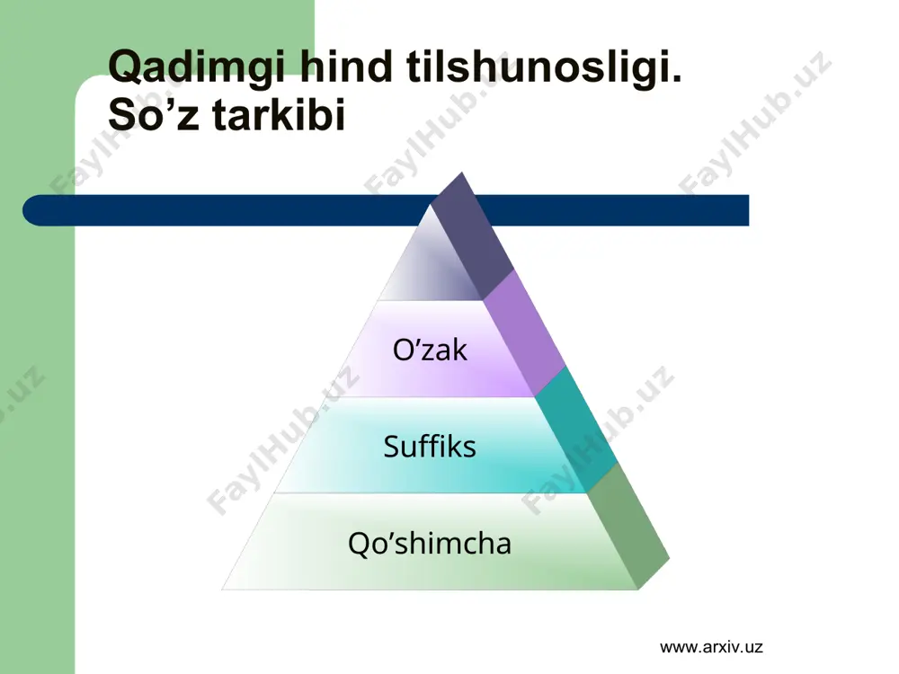 qadimgi davrda tilshunoslik - Page 4