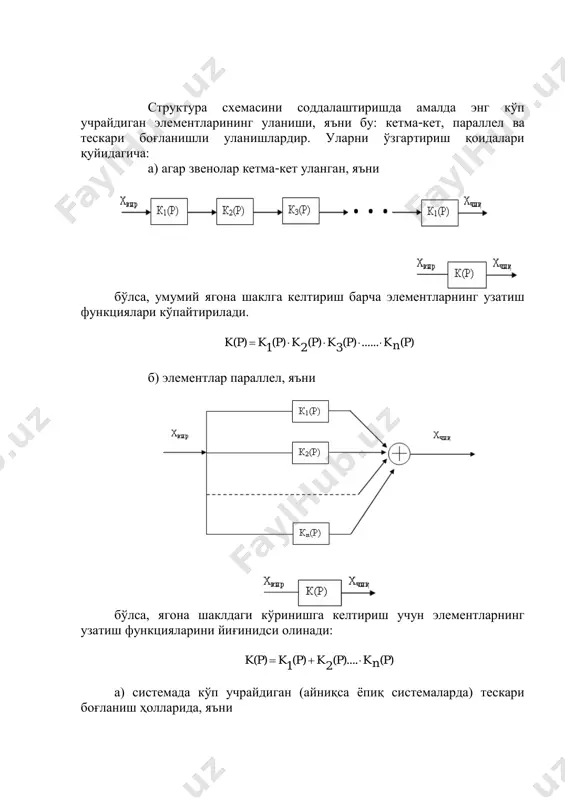 funksional va strukturaviy sxemalarni tuzish bo`yicha masalalar - Page 3