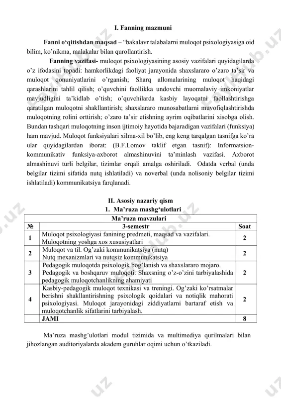 zariy qism 1. ma’ruza mashgʻulotlari ma’ruza mavzulari № 3-semestr soat 1 muloqot psixologiyasi fanining predmeti, maqsad va vazifalari. muloqotning yoshga xos xususiyatlari 2 2 muloqot va til. og’zaki kommunikatsiya (nutq) nutq mexanizmlari va nutqsiz kommunikatsiya 2 3 pedagogik muloqotda psixologik bog’lanish va shaxslararo mojaro. pedagogik va boshqaruv muloqoti. shaxsning o’z-o’zini tarbiyalashida pedagogik muloqotchanlikning ahamiyati 2 4 kasbiy-pedagogik muloqot texnikasi va treningi. og’zaki ko’rsatmalar berishni shakllantirishning psixologik qoidalari va notiqlik mahorati psixologiyasi. muloqot jarayonidagi ziddiyatlarni bartaraf etish va muloqotchanlik sifatlarini tarbiyalash. 2 jami 8 ma’ruza mashg’ulotlari modul tizimida va multimediya qurilmalari bilan jihozlangan auditoriyalarda akadem guruhlar oqimi uchun o’tkaziladi. 2. amaliy mashg’ulotlar amaliy mashg’ulotlar mavzulari № 2–semestr soat 1 muloqot psixologiyasi fanining predmeti, maqsad va vazifalari. muloqot psixologiyasining psixologiyaning boshqa tarmoqlari bilan bog’liqligi. milliy g’oya asosida muloqotning shakllanishi. muloqot-ijtimoiy psixologik voqelik sifatida. muloqot psixologiyasida transakt tahlilning ro’li. 2 2 go’daklarning kattalar bilan bo’ladigan muloqoti. kichik maktab yoshidagi bolalar muloqoti. o’smirlarning kattalar …