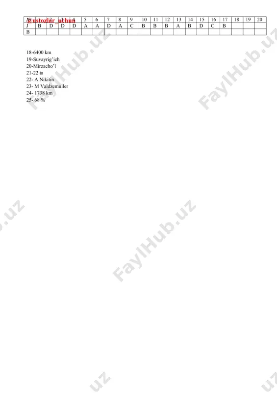 monarxiya d) mutloq monarxiya 13.o’zbekiston davlat tuzilishi qanday shaklda? a) unitar b) federativ c)xalq demokratik d) konfederativ 14. hisob kitoblarga qaraganda okean yuzasidan bir yilda qancha qalinlikdagi suv bug’lanadi ? a) 0.5 m b) 1m c) 4 m d) 4.5 m 15. okeandan bug’langan suvlar o’rni qanday suvlar hisobiga to’ladi ? a) yog’inlar b) quruqlikdan oqib kelgan yerusti va yerosti suvlari c) mantiyadan ajralgan suvlar d) barchasi 16. hozir okean qirg’oqlarining 50 km gacha bo’lgan qismida dunyo aholisining necha % i yashamoqda ? a) 12 % b) 21 % c) 27 % d) 50 % 17. amazonka daryosi qaysi materikda joylashgan ? a) shimoliy amerika b) janubiy amerika c) afrika d) yevrosiyo 18. amazonka daryosining uzunligi ukayali daryosi bilan birga necha km ?------------------------------------------ 19. qoshni daryolar havzalarini bir-biridan ajratib turadigan chegaraga nima deb atalladi ?----------------------- 20.sirdaryo bilan arnasoy ko’li orasida qaysi tabiiy geografik o’lka joylashgan?--------------------------------- 21-abu rayhon beruniyning geografiyaga oid …