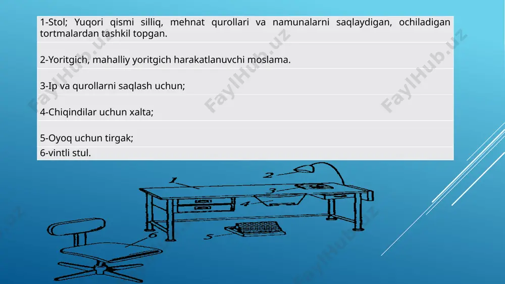 armoqqa kiyiladi. 7. dukcha - metall, plastmassa yoki suyakdan yasalgan o’tkir uchli sterjen, bort, yoqa uchlari, shakldor choklarni ag’darib to’g’rilash uchun ishlatiladi. 8. to’nog’ich - bo’laklarni bir-biriga yopishtirish uchun, chiziqlarni bir tomondan ikkinchi tomonga o’tkazish uchun hamda primerkada qo’llaniladi. 9. chizg’ich - kiyim chizmalarini loyihalashda va bichishda ishlatiladi. 10. iz tushirgich - andozlar tayyorlashda kiyim chizmasi bo’lakarini kartonga tushirishda yoki qog’ozdan gazlamaga, bir bo’lakdan ikkinchi bo’lakka iz tushirishda ishlatiladi. 11. bo’r – chiziqlarni tushirishda va primerkada nuqsonlarni belgilashda ishlatiladi. bo’r izi 0,1 smdan oshmasligi kerak. angishovna - qo’l barmoqlarini igna sanchilishdan himoya qiladi va o’ng qo’lning o’rta barmog’iga kiyiladi. ikki tubli va tubsiz bo’ladi. ayollar ko’ylagi va ich kiyimlarini tikishda tubli angishvona ishlatiladi. uy kiyimlarda palto, kastyum, plashlarni tikishda tubsiz angishvona ishlatiladi. qaychi - kiyim bo’laklarini bichish, tikayotganda bo’laklarning ba’zi joylarini qirqish, baxyaqatorlar oxiridagi ip uchini qirqish uchun ishlatiladi. qaychining 8 turi mavjud. santimetrli lenta - 150 sm uzunlikdagi rezinkalangan …