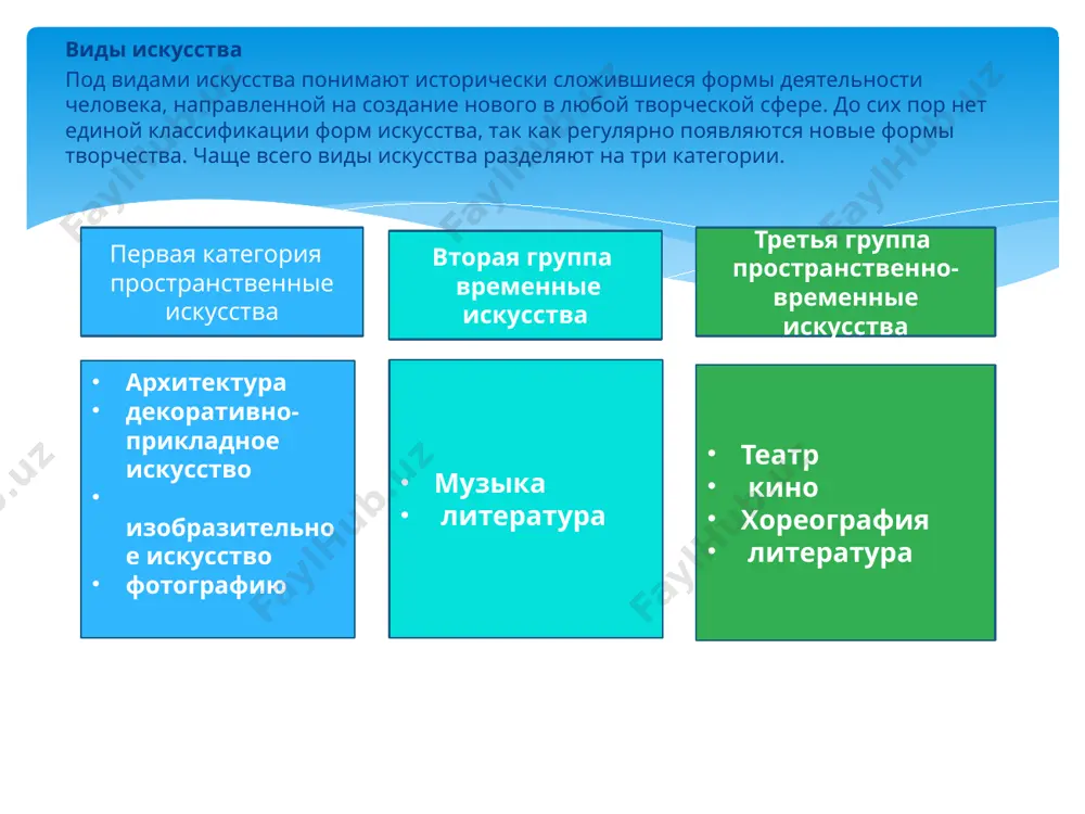 затели, ландшафтные характеристики и среднее количество солнечных дней в году. большая часть искусств никак не связана с развитием науки и техники, в этом архитектура отличается от других искусств. объёмно-пространственная структура во многом определяет архитектурную композицию. интимность или монументальность определяют масштабы монументов. у архитектуры не столько изобразительный характер, сколько выразительный. изобразительное искусство изобразительное искусство включает в себя целую группу форм творчества, которые визуально воспринимают действительность. произведения изобразительного искусства запечатлевают предметную форму окружающего мира, которая не меняется даже при изменении пространства и времени. в ряд изобразительных искусств включают скульптуру, графику и живопись. графика графика — вид искусства, основанный на возможности создания художественных форм при использовании разноформатных штрихов, линий, а также пятен, которые наносятся на определённую поверхность. графика появилась раньше живописи, об этом свидетельствует тот факт, что сначала люди научились запечатлевать только очертания предметов и их формы, а уже позже изображать их цвета и объёмные формы. линейные соотношения являются основой графики, так как …