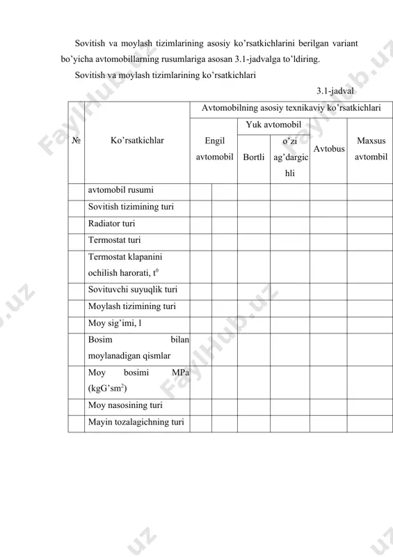 sovitish, moylash tizimlari - Page 3