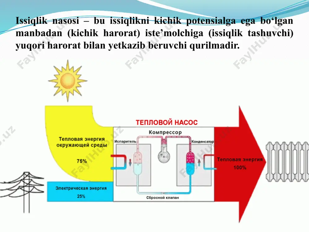 et ish olib bormoqda. hozirgi vaqtda issiqlik nasoslarini ishlab chiqarish va qo’llash ishlari aqsh, yaponiya, germaniya, fransiya, shvetsiya, daniya, |avstriya, kanadava boshqa mamlakatlarda jadal sur’atlar bilanrivojlanib bormoqda. issiqlik nasosi qurilmasi yordamida past haroratli manbadan olinayotgan issiqlikni bevosita tashqi ish sarflab juda yuqori haroratli iste'molchiga uzatish mumkin. issiqlik nasosining ishlash prinsipi sovitish qurilmasining ishlash prinsipidan farq qilmaydi. issiqlik nasosining prinsipial sxemasi 1-rasmda ko'rsatilgan. uning ishlash prinsipi quyidagicha. kompressor 1 da sovitish agentini siqish orqali harorati oshiriladi. 1-rasm. issiqlik nasosining prinsipial sxemasi. kondensator 2 da bug'simon ishchi jismning kondensasiyalanishi sodir bo'ladi. bunda ajralgan issiqlik q1 isitish tizimida sirkulyasiyalanayotgan suyuqlikka uzatiladi. drossel ventili 3 da ishchi jismning kondensati drossellanadi va uning bosimi va harorati pasayadi. bug'latgich 4 da sovitish agentining harorati solishtirma issiqlik miqdori q2 hisobiga ortadi. issiqlik nasosining ishlash prinsipi 6 issiqlik nasosli qurilmalari yashash xonalarini, jamoat binolarini va ishlab chiqarishning issiqlik ta'minoti uchun qo'llash mumkin. hozirgi kunda issiqlik nasoslarining asosan uchta …