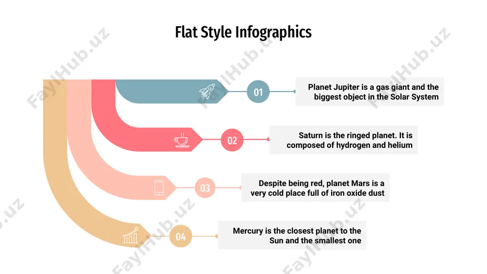 ercury flat style infographics saturn neptune mars jupiter jupiter is a gas giant and the biggest object in the solar system despite being red, planet mars is a very cold place it is the ringed planet. it is composed of hydrogen and helium mercury is the closest planet to the sun and the smallest one flat style infographics neptune is the farthest planet from the sun despite being red, mars is a cold place jupiter is a gas giant and the biggest planet saturn is composed of hydrogen and helium saturn mars neptune jupiter flat style infographics mercury is the closest planet to the sun and the smallest one jupiter is a gas giant and the biggest object in the solar system earth is a gas giant and the biggest object in the solar system despite being red, planet mars is a very cold place, not hot earth mercury mars …