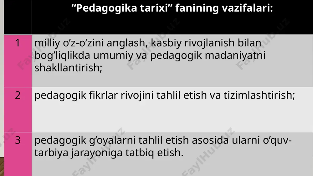 -yoshlarni tarbiyalash maqsad va vazifalarini hal etish uchun zarurligi (qulay shart-sharoiat yaratishi) tushuniladi. xalq pedagogikasining didaktik imkoniyatlari deganda xalq ommasining yoshlarga bilimlar va amaliy ko’nikmalar berish, ularni ijodiy ishlash uslublari bilan qurollantirish, dunyoqarashlarini o’stirish va axloqiy nafosat g’oyalarini egallashlarida qo’llab kelgan empirik pedagogik tajribasini zamonaviy milliy maktab o’qitash jarayonida qo’llash uchun qulayligi tushuniladi. masalan, milliy amaliy san’atga o’rgatishning xalq orasida tarkib topgan uslubiyotini xalq pedagogikasining didaktik imkoniyatlari doirasiga kiritish mumkin. xususan, ganch va yog’och o’ymakorligi, zardo’zlik, musiqa asboblari yasash, kulolchilik va boshqa ko’plab amaliy can’at turlarini egallashning xalq ustalari va chevarlari tomonidan tajribada yaratilgan o’z usullari, uslub va vositalari mavjud. ulardan milliy maktabdagi mehnat ta’limi darslarlda yoki to’garak mashg’ulotlarida o’quvchilarga bilimlar va amaliy ko’nikmalar berishda foydalanish mumkin. eng qadimgi yozma manbalarda ta’limotlar. urxun-enasoy yodgorliklari, irq yozuvlari‖ (ta'birnoma) kabi manbalar bo’lib, ulardan yangi davr kishisini tarbiyalashda foydalanish muhim vazifalardan sanaladi. eng qadimgi turkiy tilda yaratilgan va turk-rumiy yozuvida bitilgan urxun enasoy …