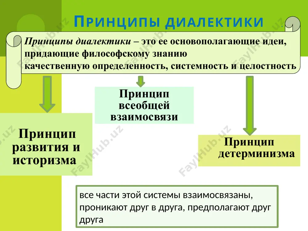 ое отрицание, посадить зерно - диалектическое отрицание развитие происходи по спирали закон двойного отрицания познавательная ценность категории сущность закона закон характеризует развитие со стороны его направленности и результата отрицание преемственность «возврат к якобы старому» развитие складывается из определенных циклов. способом перехода от одной ступени развития к другой в рамках каждого цикла является отрицание отрицание – это этап развития, означает превращение объекта в нечто иное, определенным образом связанное с отрицаемым объектом процесс превращения предполагает сохранение некоторых положительных элементов отрицаемого качества и подъем на новую, более высокую ступень диалектическая триада тезис антитезис синтез к. поппер - австрийский и британский философ и социолог «что такое диалектика?» характеризует процесс развития, в процессе которого противоречия приводят к разрушению старого и появлению нового качества, а повторное отрицание определяет общее направление процесса развития противоречия, которые формируются в системе, выступают как источник самодвижения и саморазвития, а переход количественных изменений в качественные — как форма этого процесса диалектика развитие …