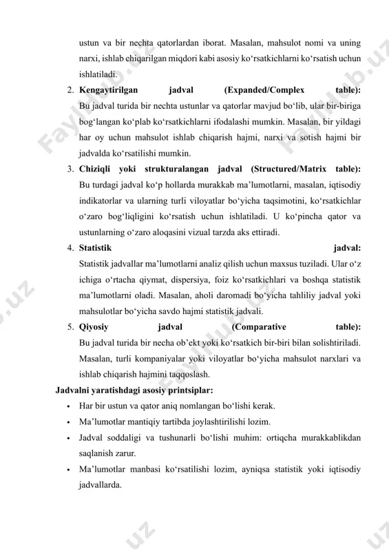 arishlarni tasvirlaydi. · afzalliklari: o‘zgarish tendensiyalarini aniqlash va prognoz qilish uchun ideal. · iqtisodiy qo‘llanilishi: mahsulot ishlab chiqarish hajmi, narx o‘zgarishi, inflyatsiya darajasi kabi ko‘rsatkichlarni kuzatish. · misol: oylar bo‘yicha korxona daromadining o‘sishini chiziqli diagrammada ko‘rsatish. 2. ustunli diagramma (bar chart / column chart) · tavsifi: ma’lumotlar vertikal yoki gorizontal ustunlar bilan ifodalanadi. · afzalliklari: turli kategoriyalarni solishtirish oson. · iqtisodiy qo‘llanilishi: mahsulot turlari bo‘yicha sotuvlar, viloyatlar bo‘yicha iqtisodiy ko‘rsatkichlar. · misol: viloyatlar bo‘yicha soliq tushumlarini ustunli diagramma yordamida ko‘rsatish. 3. sektorli diagramma (pie chart) · tavsifi: butun ma’lumotni sektorlar (piyelar) yordamida foizlarda ifodalaydi. · afzalliklari: ma’lumotning ulushini vizual ko‘rsatadi, solishtirish qulay. · iqtisodiy qo‘llanilishi: byudjet tarkibi, mahsulot turi bo‘yicha bozor ulushi, kompaniya xarajatlarining foiz taqsimoti. · misol: mahsulotlar bo‘yicha umumiy savdo hajmining ulushi sektorli diagrammada ko‘rsatiladi. 4. histogram · tavsifi: ma’lumotlarni intervallar bo‘yicha guruhlash va ularni ustunlar yordamida ko‘rsatish. · afzalliklari: ma’lumotlarni tarqatilishini va chastotasini tahlil qilish imkonini beradi. …