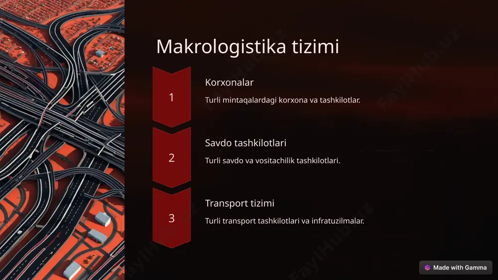 turizm logistikasining mohiyati va mazmuni - Page 5