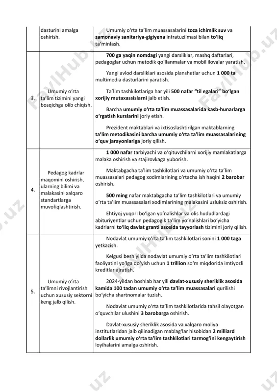 o‘yicha hukumat qarorlari qabul qilinishini; “o‘zbekiston — 2030” strategiyasidagi yo‘nalish va maqsadlardan kelib chiqqan holda bosh vazir o‘rinbosarlariga biriktirilgan tarmoq va sohalar kesimida aniq vazifalar belgilanishini ta’minlasin. 7. adliya vazirligi mas’ul vazirlik va idoralar bilan birgalikda “o‘zbekiston — 2030” strategiyasi doirasida normativ-huquqiy hujjatlar loyihalarining sifatli va o‘z vaqtida ishlab chiqilishi, kelishilishi, jamoatchilik muhokamasiga qo‘yilishiga amaliy yordam ko‘rsatib borsin. 8. “o‘zbekiston — 2030” strategiyasi — xalq strategiyasi” shiori ostida belgilangan islohotlarning izchil, sifatli va o‘z vaqtida bajarilishi yuzasidan samarali jamoatchilik nazoratini o‘rnatish maqsadida “taraqqiyot strategiyasi” markazi: raqamli texnologiyalar vazirligi bilan birgalikda ikki hafta muddatda “o‘zbekiston — 2030” strategiyasi ijrosining ta’minlanish darajasi, unda belgilangan islohotlarning sifatli amalga oshirilishini aholi tomonidan har bir maqsad va undagi ko‘rsatkichlar kesimida baholash, ular yuzasidan o‘z fikrlarini qoldirish va tashabbuslar bildirish imkoniyatini yaratuvchi onlayn portalni ishga tushirsin; har oyda baholash natijalari va aholidan kelib tushadigan fikr-mulohazalarni umumlashtirib, respublika komissiyasiga taqdim etib borsin; 2030-yilgacha bo‘lgan davrda barqaror rivojlanish …