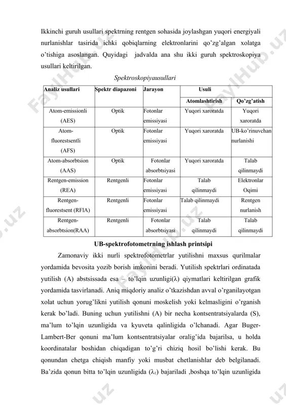 osil bo’lishi kerak. bu qonundan chetga chiqish manfiy yoki musbat chetlanishlar deb belgilanadi. ba’zida qonun bitta to’lqin uzunligida (λ1) bajariladi ,boshqa to’lqin uzunligida (λ2) bajarilmaydi. rasmda ub-va ko’rinuvchi sohada ishlaydigan spektrofotometrning tuzilishi tasvirlangan. nolli optik sistemaga ega bo’lga nikki nurli avtomatik spektrofotometrning sxemasi: 1–nurlanish manbai;2–monoxromator;3–attenyuator;4–taqqoslash kyuvetasi;5–uzgich;6–namuna zonasi;7–namuna solingan kyuveta;8–ko’zgu;9 –detektor;10–kuchaytirgich;11–servomotor;12–yozish qurilmasi 375 nm to’lqin uzunligi sohasida nurlanish manbai sifatida volframli qizdirish lampasi va kichi to’lqin uzunliklari uchun razryadli deyteriyli lampa xizmat qiladi. spektral ish jarayonida yorug’likning boshlang’ich qismi monoxromator (difraktsion panjara yoki kvartsli prizma) dan o’tib, aylanib turadigan ko’zguli sektor yordamida ikkita bir xildagi nurga bo’linadi. u navbatma- navbat nurni bitta kanal (ochiq sektor)ga o’tkazib ikkinchisi (ko’zguli sektor) da aks ettiradi. namuna tomonidan nur yutilishini o’lchash uchun namunadan va taqqoslash kyuvetalaridan o’tgan nurlarning intensivliklari taqqoslanadi. uzgichdan keyin ikkita nur navbat ma-navbat detektor (fotoko’paytirgich)ga beriladi va kuchaytiriladi. agar olinayotgan nur yutilish qiymatlari intensivliklari bir xil bo’lsa, kuchaytirgichdan keyin chiqish signali kuzatilmaydi. …
