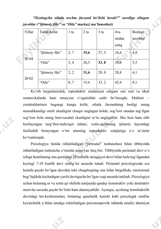 monidan batafsil o‘rganilgan. tug‘ruqdan keyingi davr esa yana psixologik jihatdan alohida davr bo‘lib, u ikkala tomonning farzand tug‘ilishiga bo‘lgan hissiy munosabati xarakteridan kelib chiqadi. shuni alohida ta’kidlash joizki, o‘zbekistonda onalik va bolalik davlat tomonidan muhofaza qilinadi va qadrlanadi. lekin masalaning muhim jihati shundaki, nikohga kirishning eng dolzarb motivi farzand ko‘rish bo‘lgani sababli, aksariyat oilalarda ayolning petenatal davrida unga alohida mehr ko‘rsatish, g‘amxo‘rlik qilish ham milliy an’analarimizga aylangan. oilaviy munosabatlarning eng ta’sirli, jozibali va muhim bo‘lagi – bu ona-bola munosabatlaridir. ularning muhimligi shundaki, ayni dastlabki muloqot va mehrli munosabatlar bolaning keyingi psixik va aqliy taraqqiyotini hamda onaning xulq-atvorini shakllantiradi. bola tug‘ilishining dastlabki onlarida ona va bola o‘zaro hissan va psixologik jihatdan bog‘langan bo‘lib, ikkalasi bir tan, bir vujud hisoblanadi. shu bois ularning munosabatlarida simbiotiklik (bir xillik, qo‘shilib ketganlik, yaxlitlik) bo‘ladi. bola ulg‘ayib, katta bo‘lgani sari ular o‘rtasidagi masofa, psixologik distansiya ortib boraveradi, simbioz munosabatlar aqliy-kognitiv munosabatlar shaklidagi psixologik aloqalarga aylanib ketaveradi. …