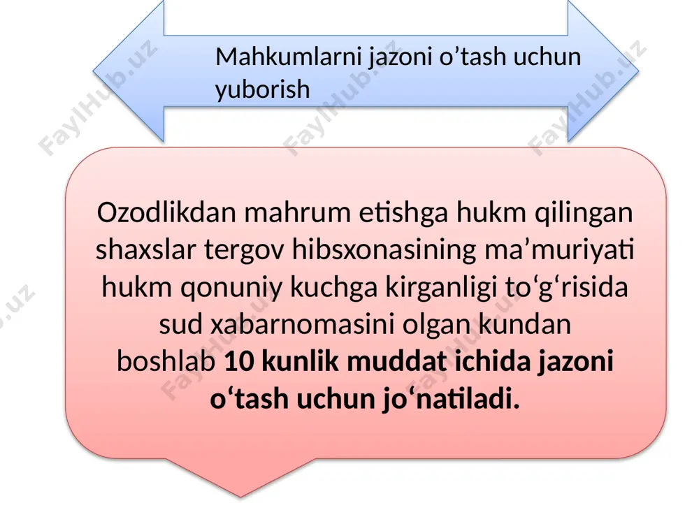 tkani tashkil etadi. jazoni o‘tash davrida ozodlikdan mahrum etishga hukm qilingan shaxslarning saqlash sharoiti bir muassasa doirasida yoki boshqa turdagi muassasaga o‘tkazish yo‘li bilan yengillashtirilishi yoxud og‘irlashtirilishi mumkin. mahkumlarni saqlash sharoiti rag‘batlantirish tarzida quyidagicha yengillashtirilishi mumkin: muassasa boshlig‘ining qaroriga binoan — ji kodeksning 102, 104-moddalariga muvofiq; sud tomonidan — jinoyat-protsessual kodeksining 537-moddasiga muvofiq. mahkumlarni saqlash sharoiti intizomiy jazo tarzida quyidagicha og‘irlashtirilishi mumkin: muassasa boshlig‘ining qaroriga binoan — ji kodeksning 105, 106-moddalariga muvofiq; e’tiboringiz uchun rahmat image1.jpeg image2.jpeg