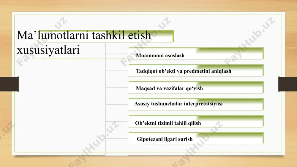 excel va spss kompyuter dasturlarida ma'lumotlarni tashkil qilish - Page 3