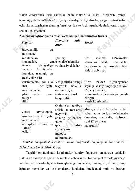 anishi haqidagi ma'ruza sharhi. 2016. jahon banki, 2016. 33 bet. yaxshi kommunikativ ko‘nikmalar bunday fanlararo jamoalarda uzluksiz ishlash va hamkorlik qilishni ta'minlash uchun zarur. konvergent texnologiyalarga asoslangan biznes-faoliyat va tarmoqlarning rivojlanishi, shuningdek, ehtimol, ilmiy hajmdor hizmatlar va ko‘nikmalarga, jumladan, intellektual mulk va boshqa masalalar bo‘yicha yuridik hizmatlar, marketing va strategik boshqaruv konsaltingiga talab yaratadi. ko‘rsatilishicha, konvergent texnologiyalar ko‘nikmalari va fanlararo ko‘nikmalarga o‘qitish, xususan, biotexnologiya, axborot-kommunikatsiya texnologiyalari, nanotexnologiyalar va kognitiv fanni uyg‘unlashtirishni ko‘zda tutadi.agar raqamli iqtisodiyot kadrlarini tayyorlashda sinergetik ta'sir va fanlararolik tamoyillar haqida gapiradigan bo‘lsak, uning universal chuqur bilimga egalik sifatida ijtimoiy javobgarlik tamoyiliga muvofiqligi kabi jihatni aylanib o‘tish mumkin emas. ushbu konseptning falsafiy mazmuni atrof-muhitdagi tizimli o‘zgarishlarni va raqamli texnologiyalarning rivojlanish oqibatlarini bashorat qilish bilan bog‘liq. to‘liqlikka da'vogarlik qilmasdan, raqamli texnologiyalarning quyidagilar bilan bog‘liq rivojlanish risklarini sanab o‘tamiz: · ularsiz axborotlashgan iqtisodiyot mavjud bo‘lishi mumkin bo‘lmagan ma'lumotlar to‘plash va saqlash risklari (fuqarolar va ular amalga oshiradigan harakatlar haqida ulkan …