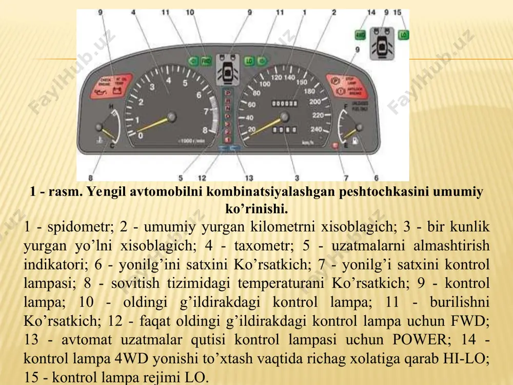 22-ma’ruza: harorat, bosim, sarf, tezlik va sathni nazorat qiluvchi asboblar - Page 4