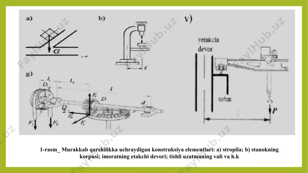 gidrotexnika inshootlari va nasos stansiyalari - Page 5