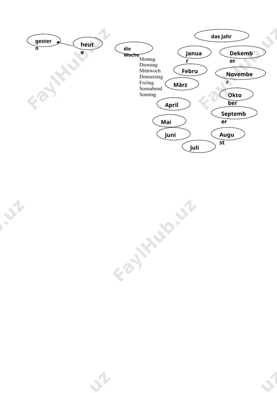 лугатларнинг турлари ва улардан таржимада фойдаланиш йуллари - Page 5