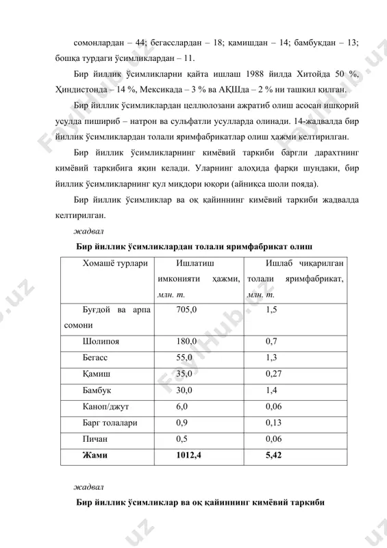 ирилиб, 50...53 % гача оқартирилмаган целлюлоза ажратиб олинади. пишириш температураси 160 ос ни вақти эса 5...6 соатни ташкил этади. целлюлоза уч босқичда оқартирилади ва бундай целлюлоза ёзув ва босма қоғозларни олишда қўшимча (композиция) сифатида ишлатилади. нейтрал-сульфит усулидан асосан бир йиллик ўсимликларни сульфит усулида пиширишда фойдаланилади. бу усулда пиширилган яримфабрикатдан гофрирланган қоғоз учун асос бўладиган қоғоз ва картон ишлаб чиқарилади. сомонни нейтрал-сульфит усулида пишириб ва оқартириб олинган целлюлозадан европанинг бир қанча мамлакатлари (дания, голландия, руминия ва бошқалар)да кенг фойдаланилади. бу мамлакатларда сомондан оқартирилмаган целлюлозадан 53...55 % гача, оқартирилганидан эса 47...48 % гача ажратиб олинади. буғ сарфи 1 кг целлюлоза учун 1,7 кг ни ташкил этади. сомондан оқартирилган целлюлоза олишда пишириш жараёни натрий карбонат ва кислород, оқартириш эса озон билан олиб борилади (италия). олинган целлюлозанинг оқлик даражаси 80 % ни (эльрефо усулида аниқланган) ташкил қилади. шундай қилиб, ҳозирда бир йиллик ўсимликлардан сифати жиҳатидан игнабаргли дарахтлардан олинган яриммаҳсулотга яқин бўлган маҳсулот олинмоқда. бу …
