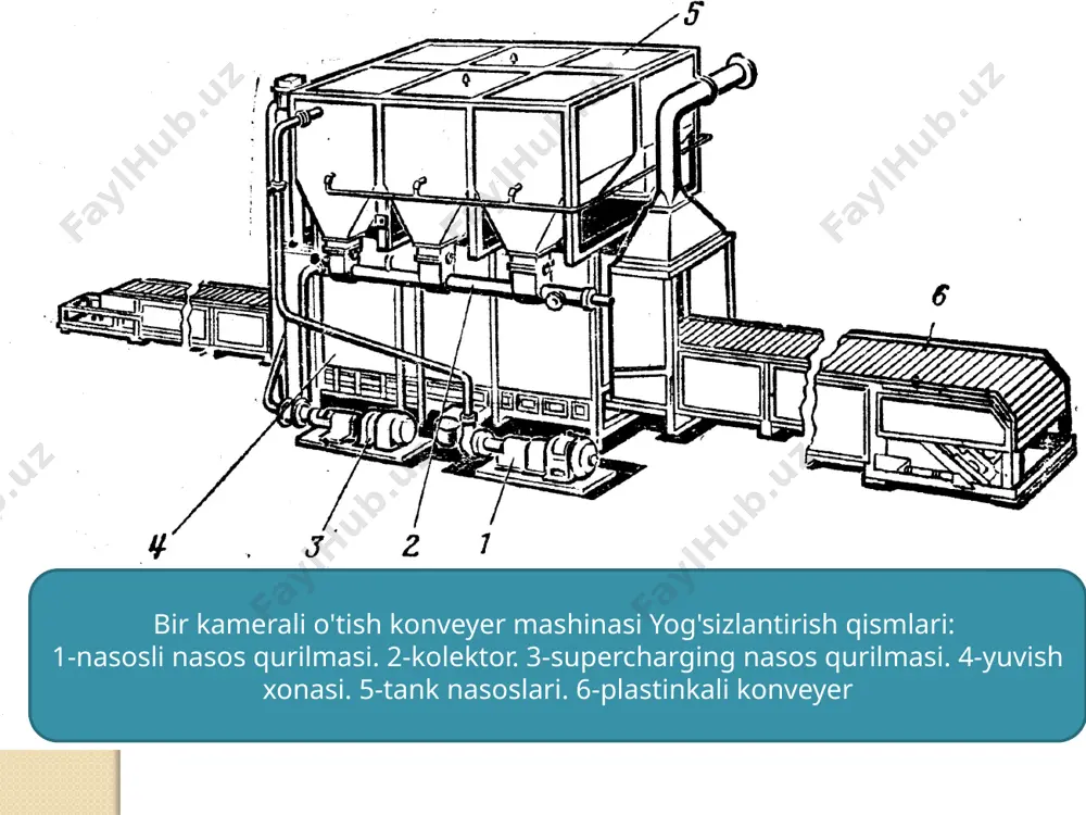 labomid va ms kabi sintetik yuvish vositalari (sms) - Page 4