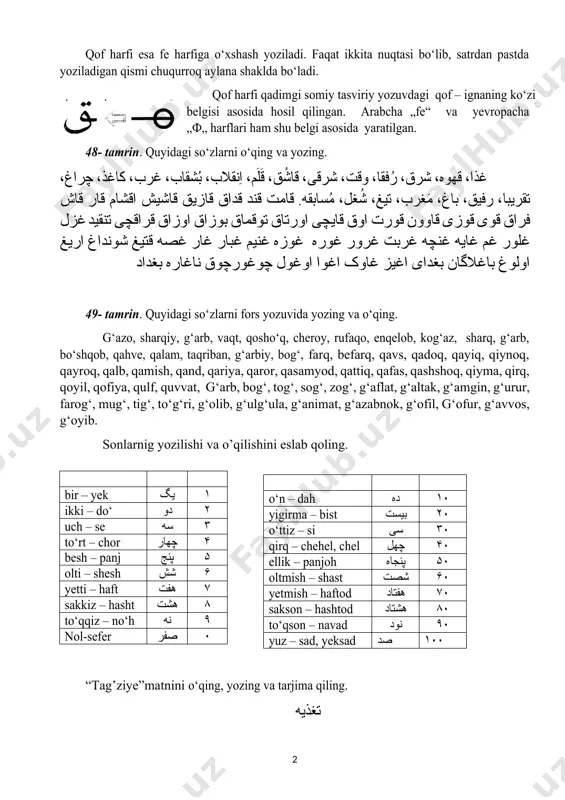 ladi. faqat ikkita nuqtasi bo‘lib, satrdan pastda yoziladigan qismi chuqurroq aylana shaklda bo‘ladi. qof harfi qadimgi somiy tasviriy yozuvdagi qof – ignaning ko‘zi belgisi asosida hosil qilingan. arabcha „fe“ va yevropacha „ф„ harflari ham shu belgi asosida yaratilgan. 48- tamrin. quyidagi so‘zlarni o‘qing va yozing. غذا، قهوه، شرق، رُفقا، وقت، شرقی، قاشُق، قَلَم، اِنقلاب، بُشقاب، غرب، کاغذ، چراغ، تقریبا، رفیق، باغ، مَغرب، تیغ، شُغل، مُسابقه. قامت قند قداق قازیق قاشیش اقشام قار قاش فراق قوی قوزی قاوون قورت اوق قایچی اورتاق توقماق بوزاق اوزاق قراقچی تنقید غزل غلور غم غایه غنچه غربت غرور غوره غوزه غنیم غبار غار غصه قتیغ شونداغ اریغ اولوغ باغلاگان بغدای اغیز غاوک اغوا اوغول چوغورچوق ناغاره بغداد 49- tamrin. quyidagi so‘zlarni fors yozuvida yozing va o‘qing. g‘azo, sharqiy, g‘arb, vaqt, qosho‘q, cheroy, rufaqo, enqelob, kog‘az, sharq, g‘arb, bo‘shqob, qahve, qalam, taqriban, g‘arbiy, bog‘, farq, befarq, qavs, qadoq, qayiq, qiynoq, qayroq, qalb, qamish, qand, qariya, qaror, …
