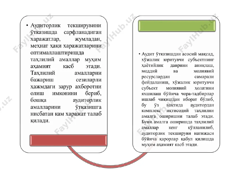 таҳлилий амаллар ва аудитор ҳисоботи - Page 5