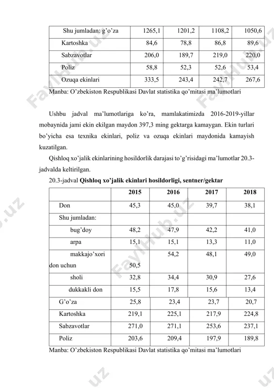 ,1 sabzavotlar 108,5 100,4 95,5 104,7 poliz 110,3 99,3 90,4 112,6 silos, ko’k ozuqa va senaj uchun ekilgan makkajo’xori 104,3 63,6 100,3 116,9 ozuqabop ildizmevalar 143,0 84,7 66,7 116,6 manba: o’zbekiston respublikasi davlat statistika qo’mitasi ma’lumotlari mamlakatimiz ekin maydonlari tarkibida donli ekinlarning salmog’i ortmoqda. 1995-yilda donli ekinlarning umumiy ekin maydonidagi salmog’i 39,8 foiz bo’lgan bo’lsa, 2000-yilga kelib bu ko’rsatkich 42,7 foizni, 2008-yilda 43,2 foizni, 2012-yilda 44,9 foizni va 2015-yilda esa 45,2 foizni, 2018-yilda esa 48,4 foizni tashkil etgan. o’simlikchilik tarmoqlari tarkibida donchilik muhim ahamiyatga ega hisoblanadi. donchilik mamlakatimizning oziq-ovqat xavfsizligini ta’minlashda muhim ahamiyatga ega. milliy xususiyatlarimizdan kelib chiqqan holada non va non mahsulotlari xalqimizning dasturxonida muhim ahamiyat kasb etadi. shu sababli mustaqillikning ilk davridan boshlab don mustaqilligiga erishishga alohida e’tibor berildi. ushbu maqsadga erishish uchun donli ekinlar maydoni keskin oshirildi, seleksiya va urug’chilikka e’tibor berildi, donli ekinlarning hosildorligini oshirish bo’yicha tadbirlar amalga oshirildi. ushbu islohotlar o’zining ijobiy natijalarini bermoqda va …