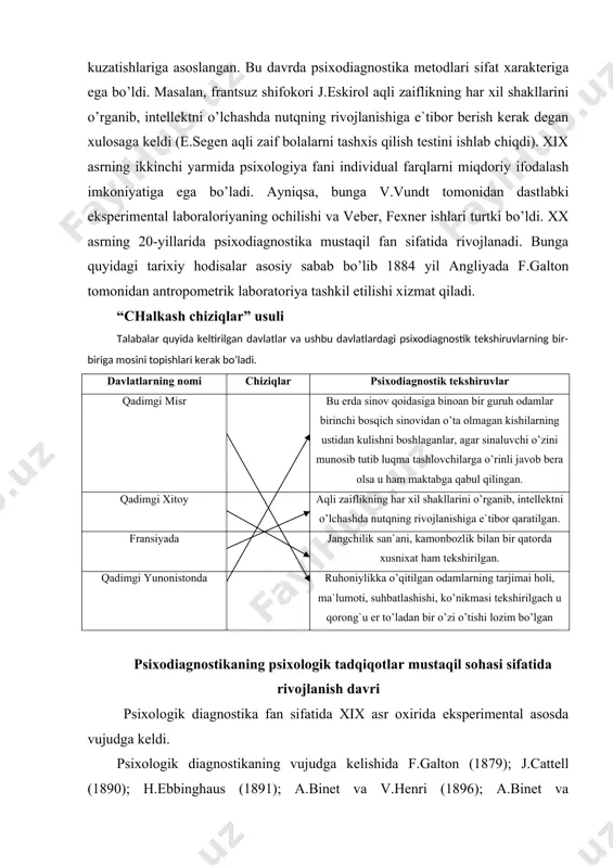 ani, kamonbozlik bilan bir qatorda xusnixat ham tekshirilgan. qadimgi yunonistonda ruhoniylikka o’qitilgan odamlarning tarjimai holi, ma`lumoti, suhbatlashishi, ko’nikmasi tekshirilgach u qorong`u er to’ladan bir o’zi o’tishi lozim bo’lgan psixodiagnostikaning psixologik tadqiqotlar mustaqil sohasi sifatida rivojlanish davri psixologik diagnostika fan sifatida xix asr oxirida eksperimental asosda vujudga keldi. psixologik diagnostikaning vujudga kelishida f.galton (1879); j.cattell (1890); h.ebbinghaus (1891); a.binet va v.henri (1896); a.binet va th.simon(1905)larning ishlari katta ahamiyatga ega bo‘ldi. bu tadqiqotlarda individual farqlarni o‘rganishning yangi statistikaga asoslangan quroli – test ishlatila boshlagan. psixologiyada ilk bor psixometrik yo‘nalish asoschisi f.galton testlar yaratgan. dastlabki test aqlni o‘lchash metodi sifatida qo‘llanildi, keyinchalik esa undan shaxsni, uning reaktsiyalarini o‘rganishda foydalanila boshlandi. psixodiagnostikada yangi metodlarni ishlab chiqish psixiatrik shifoxonalarning ehtiyojlari tufayli kuchaytirildi. keyinchalik esa kasb tanlash ishlari bilan bog‘liq psixotexnikaning taraqqiyoti bilan yanada rivojlantirildi. psixologik diagnostika fan sifatida 1920-yillarda keng shakllana bordi. shveytsariyalik psixolog va psixiatr h.rorschach (1921)ning «psixodiagnostika» asari nashr etilishi bilan psixodiagnostikaga asos …