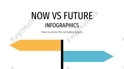now vs future infographics — PPTX