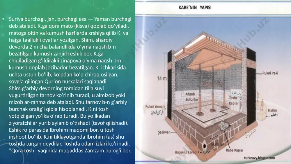 ma-budda mil. av. 623 yilda tug'ilib, 544 yilda vafot etgan. biroq ko'pchilik tadqiqotchilar uning tug'ilishi mil. av. 564 yilda, o'limi esa 483 yilda deb hisoblaydilar. ba'zan 560 va 480 deb yaxlit sonlar bilan ko'rsatadilar. aytish joizki, yuqorida zikrqilingan biografiyalarda buddaning haqiqiy hayoti bilan uning haqidagi afsonalar o'zaro qorishib ketgan. www.arxiv.uz www.arxiv.uz xristianlik dini xristianlikning vujudga kelishi. xristianlik dini buddaviylik va islom dinlari qatorida jahon dini hisoblanadi. bu din o’ziga e`tiqod qiluvchilarning soni jihatidan jahon dinlari orasida eng yirigi hisoblanadi. unga e`tiqod qiluvchilarning soni 1 mlrd. 600 mln. bo’lib, bu son dunyo aholisining deyarli uchdan biriga to’g’ri keladi. xristianlik asosan evropa, shimoliy va janubiy amerika, avstraliya qit`alarida hamda qisman afrika qit`asining janubiy qismida va osiyo qit`asining sharqiy qismida tarqalgan. xristianlik eramizning boshida rim imperiyasining sharqiy qismida falastin erlarida vujudga keldi. iso masih (iisus xristos) bibliyaning xabar berishiga ko’ra, xristianlik ta`limotining asoschisi bo’lib, u rim imperiyasi tashkil topganining 747 yili falastinning nazaret …