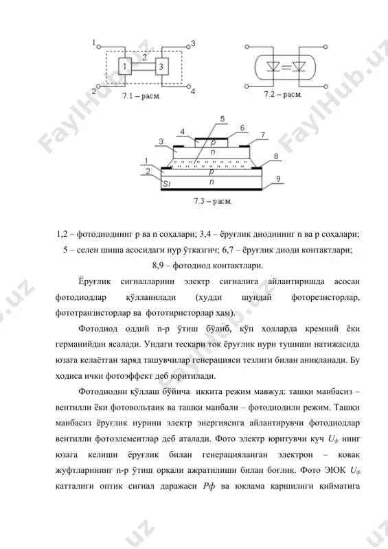 жуфтларининг n-р ўтиш орқали ажратилиши билан боғлиқ. фото эюк uф катталиги оптик сигнал даражаси рф ва юклама қаршилиги қийматига боғлиқ бўлади. вентилли фотоэлементнинг чиқиш характеристикаси 7.4 – расмда келтирилган. 7.4 – расм. 7.5 – расм. фотодиод режимида ташқи кучланиш манбаи ҳисобига фототок iф вентиль элементнинг қисқа туташув токига тахминан тенг бўлади, фототок ҳисобига бирор юклама қаршилигида содир бўладиган кучланиш пасайиши uф эса катта бўлади. бир хил юклама қаршилиги қийматида сигнал кучланиши uф нинг фотодиод (1) ва вентиль элемент (2) учун оптик нурланиш қуввати рф га боғлиқликлари 7.5 – расмда келтирилган. фотоэлектр ўзгартишлар самарадорлиги вольт – ватт su=uф/рф ҳамда ампер – ватть si=iф/рф (сезгирлик) билан ифодаланади. фотодиодларнинг афзаллиги яна шундаки, ёруғлик характеристикалари iф, uф=f(рф) чизиқли кўринишга эга, бу эса уларни оптик алоқа линияларида қўллаш имкониятини яратади. вентиль элементлар асосан энергия ўзгартгичлар (қуёш батареялари) сифатида ишлатилади. ёруғлик нури орқали токни бошқаришни биполяр транзисторлар ёрдамида ҳам амалга ошириш мумкин. уларда база токининг кучайиши …