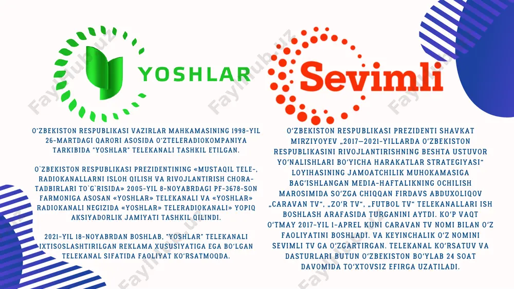 gi davr" ramazon najmiddinov - "yaxshi kun" sabrina namozova - " i iv xabarlari" sevara nabiyeva - "yangi davr" sevdo niyozova - "yulduzlar yurgan yo'l" shahlo tursunova - "yaxshi kun" shahnoza usmonova - "yangi davr" shohsanam karimbekova - "doiradan tashqarida" suhrob xayriyev - "yaxshi kun" , "so'nggi rekordlar" rayim usmonova - "jonli maydon" xayrulla bekmatov - "yoshlar oqshomi" xushnoza mahmudova - "yangi davr" zuhriddin to'raxo'jayev - "nima uchun?" dildora rustamova va otabek tojiboyev "zamon" informatsion dasturi boshlovchilar e'tiboringiz uchun rahmat