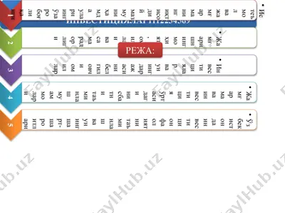 istemol jamgarma va investsiyalar — PPTX