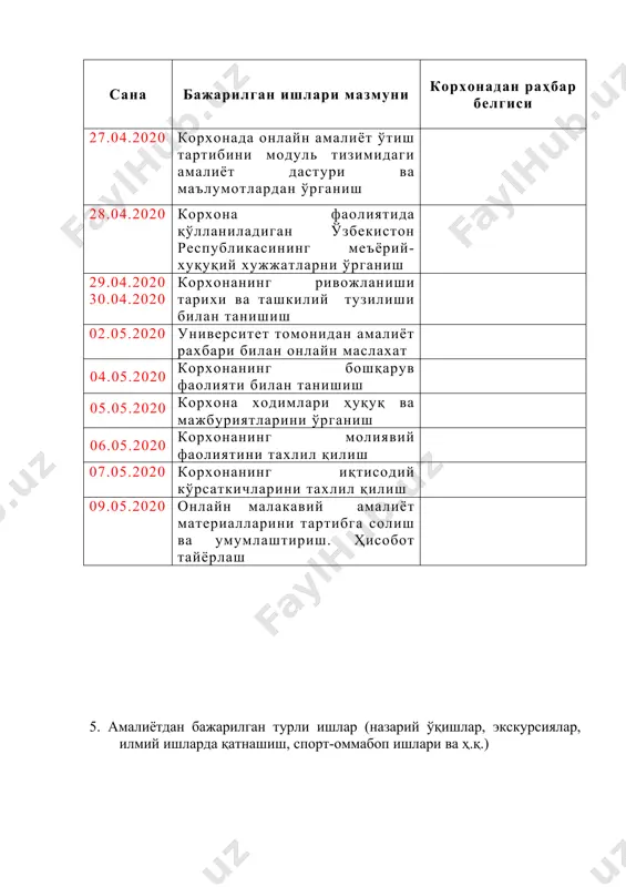 korporativ boshqaruv mutaxassisligi - Page 5