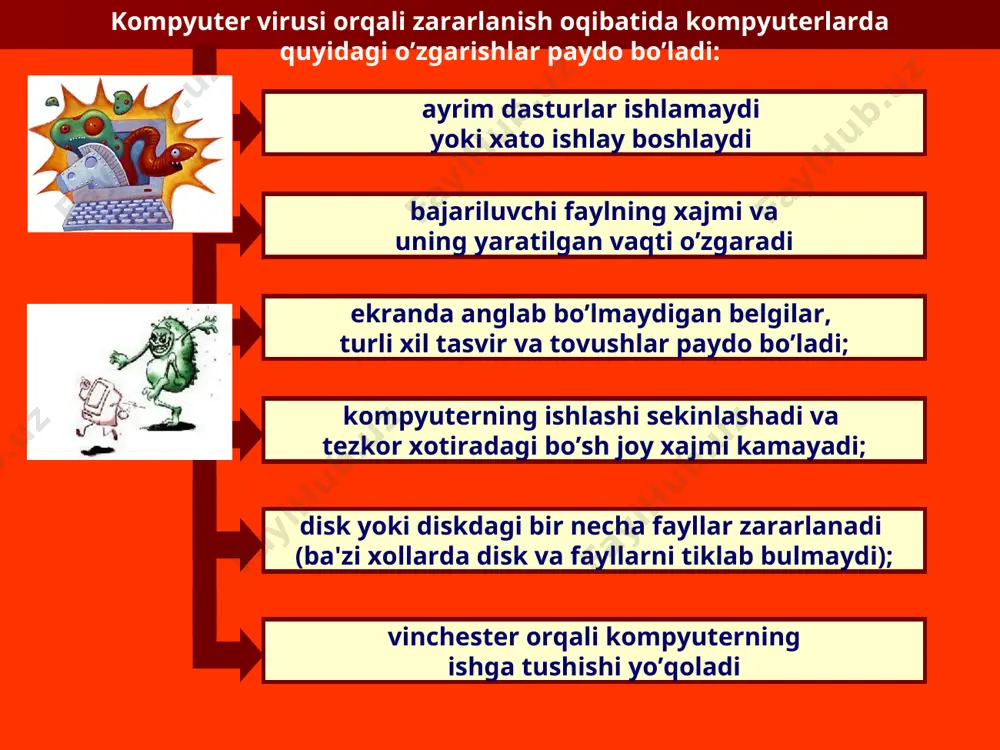 ivir * norton antivirus eset nod 32 panda antivirus kaspersky anti-virus e`tiboringiz uchun rahmat