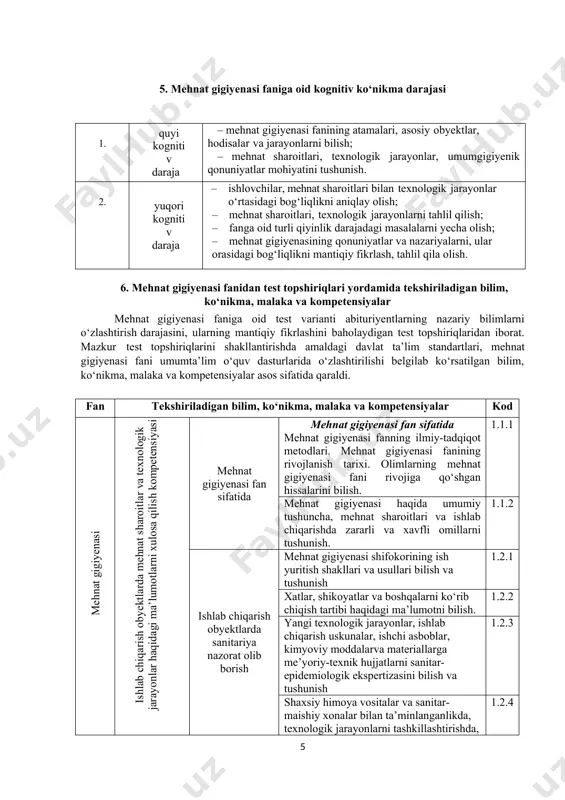 baxtsiz hodisalarni taftish qilish, hisobga olish. 1.14 ishlovchilarni shaxsiy himoya vositalari. sog‘liqni saqlash chora tadbirlari sistemasida shaxsiy ximoya vositalari, tasnifi, gigienik talablar. asosiy va qo‘shimcha shaxsiy ximoya vositalari haqida tushuncha. foydalanish qoidalari, tozalash usullari, samaradorligiga baho berish. 1.15 ishlab chiqarishda yoritilganlik ratsional ishlab chiqarishda yoritilganlikni gigienik asoslari, uni salomatlikka va ish qobilyatiga ta’siri. ishlab chiqarishda yoritilganlik turlari. tabiiy va sun’iy, umumiy va maxalliy yoritilganlik tushunchalari. avariya holatidagi yoritilganlik. sun’iy yoritilganlik. gigienik me’yorlash. ishlab chiqarish binolarida insolyatsiya. yuqori insolyatsiyani oldini olish usullari. 1.16 ishlab chiqarishda ventilyatsiya ventilyatsiya tushunchasi, mohiyati va ishchilarni sog‘lig‘ini saqlovchi chora tadbirlar sistemasidagi o‘rni. turi va ko‘llanilishi bo‘yicha tasnifi. ventilyatsiya unumdorligi va samaradorligi tushunchasi, aniqlash usullari. tabiiy ventilyatsiya. aeratsiya - qo‘llash uchun ko‘rsatmalar, ta’sir etish printsiplari. ishlab chiqarish binolariga qo‘yiladigan asosiy talablar, foydalanish sharoitlari. mexanik ventilyatsiya, umumiy olib ketuvchi va maxalliy olib ketuvchi ventilyatsiya. maxalliy olib keluvchi va olib ketuvchi ventilyatsion moslamalar. havo olmashinuv balansi, havo kodensatsiyasi, ishlab …