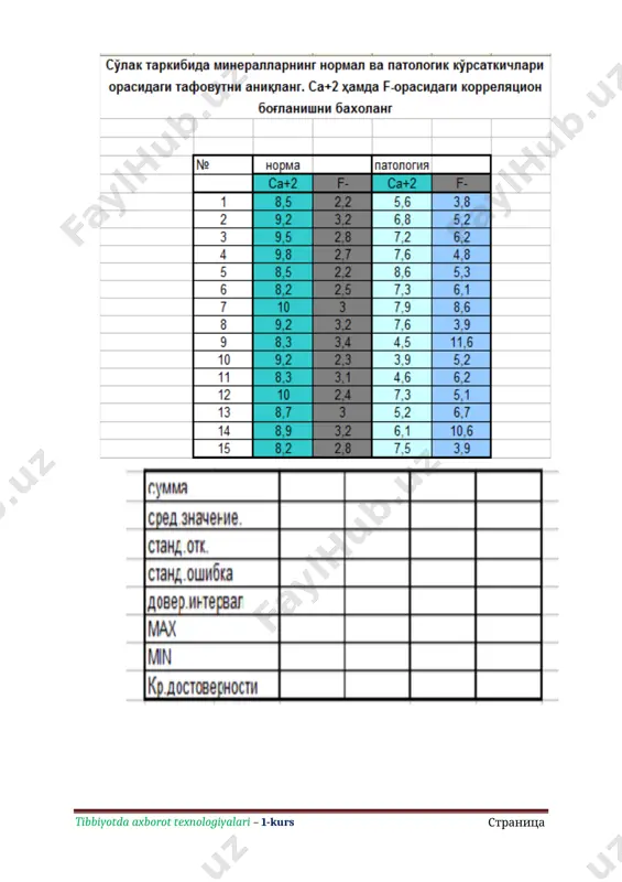 microsoft excel mashg'ulotlari - Page 5