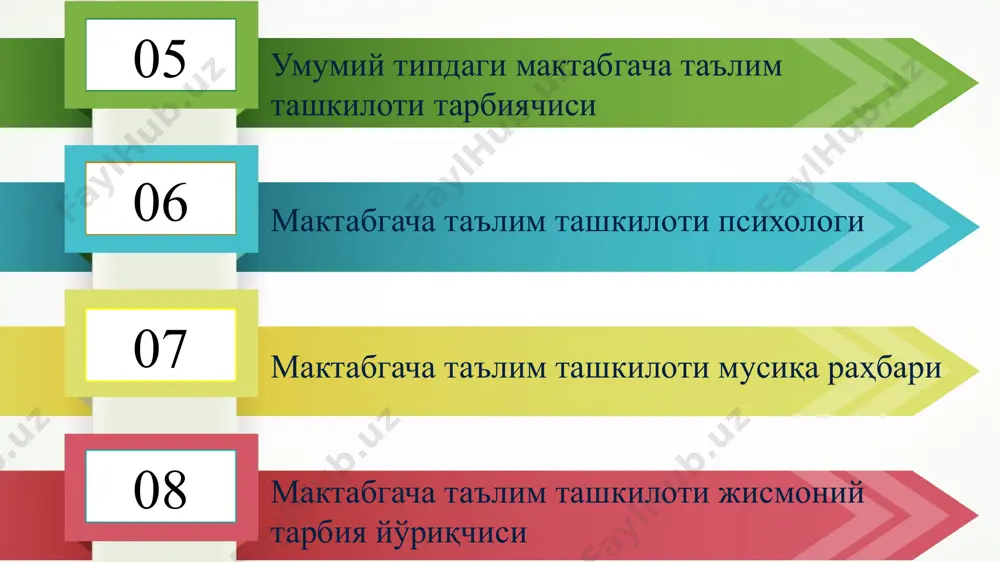 davlat maktabgacha ta'lim tashkilotlari pedagoglarining ish hujjatları - Page 4