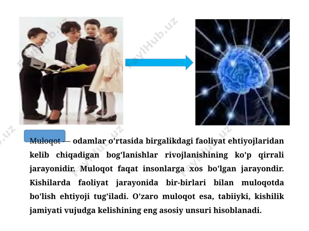 yent (axborot qabul qilayotgan kishi) bir xil kodlashtirish hamda dekodlashtirish tizimiga ega bo'lishi kerak. yagona tizimni qabul qilishgina kommunikativ jarayon ishtirokchilariga bir-birini tushunish imkonini beradi. muloqotning interaktiv tomoni – birgalikdagi faoliyatni tashkil etish va amalga oshirishda muloqot ishtirokchilarining bir-biriga ta’sir o'tkazishidir. kommunikatsiya orqali kishilar birgalikdagi umumiy faoliyatni tashkil etadilar. bunda kishilar albatta, bir-birlariga ta ’sir ko'rsatadilar. shuning uchun o'zaro ta’sir birgalikdagi faoiiyatning tashkil etilishi sifatida tushuniladi. birgalikdagi faoiiyatning uch xil modeli mavjud: 1. har bir ishtirokchi boshqalardan mustaqil ravishda o'ziga tegishli qismini bajarishi (masalan, shanbalikdagi ish, uy ishlari). 2. umumiy vazifaning bosqichma-bosqich har bir ishtirokchi tomonidan bajarilishi (konveyerdagi ish). 3. har bir ishtirokchi boshqalar bilan birgalikda bir vaqtning o'zida umumiy faoliyat bilan mashg'ul bo'lishi (futbol jamoasidagi ish). muloqotning perseptiv - tomoni kishini kishi tomonidan idrok qilish, tushunish va unga baho berishdir. boshqa kishilami tushunibolish bilan kishi suhbatdosh bilan bo'ladigan faoliyat, aloqa istiqbolini aniqroq belgilab oladi. birgalikdagi faoiiyatning muvaffaqiyatli ro'y berishi …