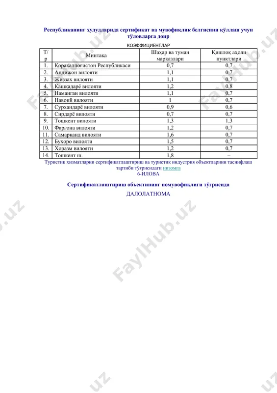 turizm xizmatlarini sertifikatlashtirish markazi duk - Page 5