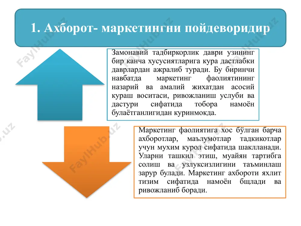 маркетинг ташки хабарнома - Page 3