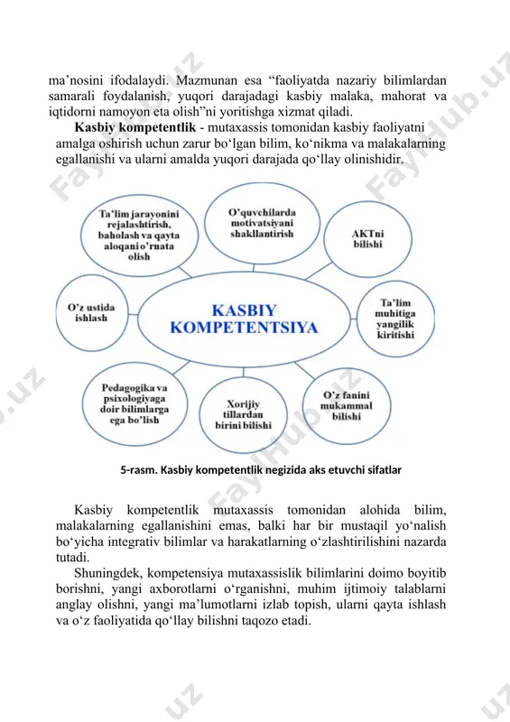 omonidan kasbiy faoliyatni amalga oshirish uchun zarur bo‘lgan bilim, ko‘nikma va malakalarning egallanishi va ularni amalda yuqori darajada qo‘llay olinishidir. 5-rasm. kasbiy kompetentlik negizida aks etuvchi sifatlar kasbiy kompetentlik mutaxassis tomonidan alohida bilim, malakalarning egallanishini emas, balki har bir mustaqil yo‘nalish bo‘yicha integrativ bilimlar va harakatlarning o‘zlashtirilishini nazarda tutadi. shuningdek, kompetensiya mutaxassislik bilimlarini doimo boyitib borishni, yangi axborotlarni o‘rganishni, muhim ijtimoiy talablarni anglay olishni, yangi ma’lumotlarni izlab topish, ularni qayta ishlash va o‘z faoliyatida qo‘llay bilishni taqozo etadi. kasbiy kompetentlik quyidagi holatlarda yaqqol namoyon bo‘ladi: · murakkab jarayonlarda; noaniq vazifalarni bajarishda; bir-biriga zid ma’lumotlardan foydalanishda; kutilmagan vaziyatda harakat rejasiga ega bo‘la olishda. kasbiy kompetensiyaga ega mutaxassis: · o‘z bilimlarini izchil boyitib boradi; yangi axborotlarni o‘zlashtiradi; · davr talablarini chuqur anglaydi; yangi bilimlarni izlab topadi; · ularni qayta ishlaydi va o‘z amaliy faoliyatida samarali qo‘llaydi. kasbiy kompetentlik negizida aks etuvchi sifatlar: · ijtimoiy kompetentlik; · shaxsiy kompetentlik; · texnologik kompetentlik; · …