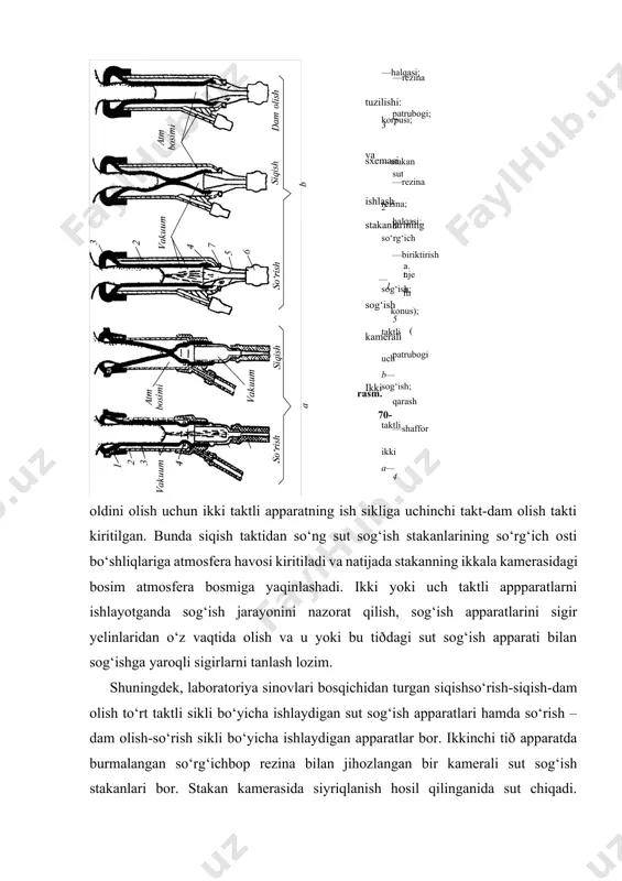 qismlarga ajratilgandan so‘ng rezina detallari (pulsator membranasidan tashqari) yog‘sizlantirish uchun sodaning issiq suv (70—80°c) dagi 1% li eritmasi 30 minut vaqt davomida tutib turiladi, cho‘tka bilan tozalanadi va issiq suvda yuviladi. almashtiriladigan rezina sodaning suvdagi 1% li eritmasida yarim soat davomida qaynatiladi va uning egiluvchan xossasini tiklash uchun kaustik sodaning 5% li eritmasiga solib shkafda 2—3 hafta saqlanadi. bitta komplekt rezinani uzoq ishlatishga ruxsat etilmaydi, chunki u sut yog‘ini shimib olib, elastikligini yo‘qotadi. almashtiriladigan ikki yoki uch komplektdan foydalaniladigan xo‘jaliklardagi sog‘ish stakanlarining rezinalari ko‘pga chidaydi. pulsatorning membranasi kerak bo‘lganda oyiga bir marta almashtiriladi. 2. sutga dastlabki ishlov berishni mexanizatsiyalash. sovitish qurilmalari sutga dastlabki ishlov berishning ahamiyati va texnologiyasi. sut-biologik suyuqlik, sut emizuvchi hayvonlarning fazali polidispers aralashmadan iborat bo‘lgan sut bezi sekreti. u dispersion muhit-plazmadan (unda mineral tuzlar va sutdagi qand moddasi erigan holda bo‘ladi), koloid fazadan (oqsillar va tuzlarning bir qismidan) hamda mayda dispersion fazadan (oqsil-liðoid qobiq bilan o‘ralgan sharchalar …