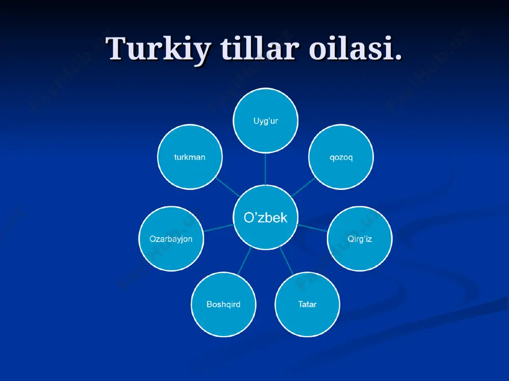 dunyo tillari va tillar tasnifi - Page 5