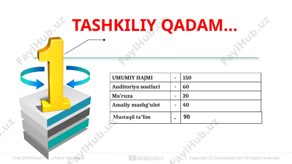 k bobokalonimiz sohibqiron amir temurning “temur tuzuklari”dir. u o‘rta asrlar davlatchiligining asosiy qonuni sifatida mashhur bo‘lib, unda davlatni idora qilishda kimlarga tayanish, toj-u taxt egalarining tutumi va vazifalari, vazir va qo‘shin boshliqlarini saylash, sipohiylarning maoshi, boj va soliq to‘lash tartib-qoidalari, mamlakatlarni boshqarish tartibi, davlat arboblari va qo‘shin boshliqlarining burch va vazifalari, vazirlar va boshqa mansabdorlarning toj-u taxt oldida ko‘rsatgan alohida xizmatlarini qay tarzda taqdirlash tartibi va boshqa shu kabilar o‘z ifodasini topgan. copyright (c) slidesalad.com all rights reserved. free slidesalad powerpoint template 9 namangan viloyati kosonsoy shahri yaqinidagi mog‘il qal’asidan vii-viii asrga oid 80 ta hujjat topilgan. ular milliy so‘g‘d yozuvida bo‘lib, toldan kesilgan tayoqcha, teri va xitoy qog‘ozlariga bitilgan. 800 ga yaqin hujjatlarni qamrab olgan “vasiqalar to‘plami” 1588-1591-yillarda samarqanddagi tarixiy voqelikni, ijtimoiy-iqtisodiy turmush tarzini yaqqol aks ettiradi hujjatlar mazmunan huquqiy xarakterga ega. bir turkumi diplomatik aloqalarga oid bo‘lib, arablarga qarshi harbiy kuchlarni birlashtirish masalasiga bag‘ishlangan. hujjatlarda buyruqlar, soliq va …