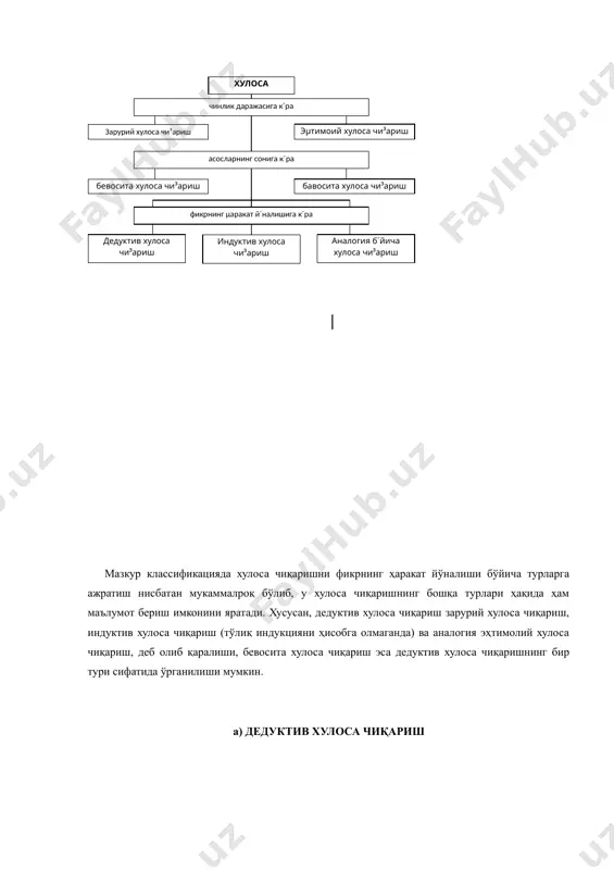 мма s эмас p дир 3 i баъзи s-p o баъзи s-p сиз эмас 4 o баъзи s-p эмас i баъзи s эмас-p дир айлантиришда а-е га, е-а га, i-o га, o-i га ўзгаради. масалан: 1. а. ҳамма илмий қонунлар объектив характерга эга. е. ҳеч бир илмий қонун субъектив характерга эга эмас. 2. е. ҳеч бир саҳий хасис эмас. а. ҳамма сахий бўлмаганлар хасисдир. 3. i. баъзи тушунчалар мазмунан конкрет бўлади. 0. баъзи тушунчалар мазмунан абстракт бўлмайди. 4. 0. баъзи мулоҳазалар мураккаб эмас. i. баъзи мулоҳазалар соддадир. демак, айлантириш усули билан хулоса чиқарилганда «бирор ниманинг қўш инкори унинг тасдиғига тенгдир», деган қоидага асосланади. ii. алмаштириш (лот.-conversio) - шундай мантиқий хулоса чиқариш усулики, унда хулоса берилган мулоҳазадаги субъект ва предикатнинг ўрнини алмаштириш орқали келтириб чиқарилади. алмаштиришда берилган мулоҳазадаги терминлар ҳажми эътиборга олиниши шарт. агар берилган мулоҳазадаги терминлар ҳажмига эътибор берилмаса, хулоса нотўғри бўлиши мумкин: масалан, ҳамма инсонлар тирик мавжудотлардир ҳамма тирик …