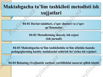 maktabgacha ta’lim tashkiloti metodisti ish xujjatlari — PPTX