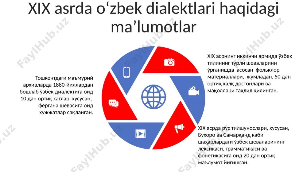 ilar. oʻzbek dialektlarining geografik tarqalishi qipchoq guruhiga mansub oʻzbek shevalari, asosan, qozogʻistonning janubiy hududlarida, shuningdek, qirgʻizistonning shimoliy qismlarida va tojikistonning bir qismida 20 dan ortiq turli xil lahjalarda tarqalgan. karluk guruhiga mansub shevalar oʻzbekistonning markaziy qismida, samarqand, buxoro va qoʻqon kabi yirik shaharlar atrofida 10 ga yaqin alohida dialektal xususiyatlar bilan namoyon boʻladi. janubiy oʻzbek shevalari, asosan, afgʻonistonning shimoliy viloyatlari, tojikistonning janubiy hududlari va oʻzbekistonning janubiy viloyatlari boʻylab, taxminan 15 ga yaqin dialektal variantlarini oʻz ichiga oladi. oʻzbek dialektlarining grammatik xususiyatlari contents title xix аср охирида рус тилшунослари томонидан хоразм ва фарғона водийсидаги ўзбек шеваларидаги феъл эгасининг тушиши ҳақида 20 дан ортиқ маълумотлар тўпланган. ўзбекистоннинг жанубий ҳудудларидаги шеваларда 3 тадан ортиқ келасики замон феъл шаклларининг мавжудлиги, бунинг бухоро ва самарқанд шеваларидан фарқини таъкидлайди. тошкент атрофидаги шевалардаги олмошлар тизимининг 5 та асосий хусусияти, xix-xx асрлардаги тадқиқотчиларга кўра, туркий тилларнинг бошқа гуруҳларидан фарқли эканлиги аниқланган. sovet davrida oʻzbek dialektlari boʻyicha tadqiqotlar qoraqalpogʻiston …